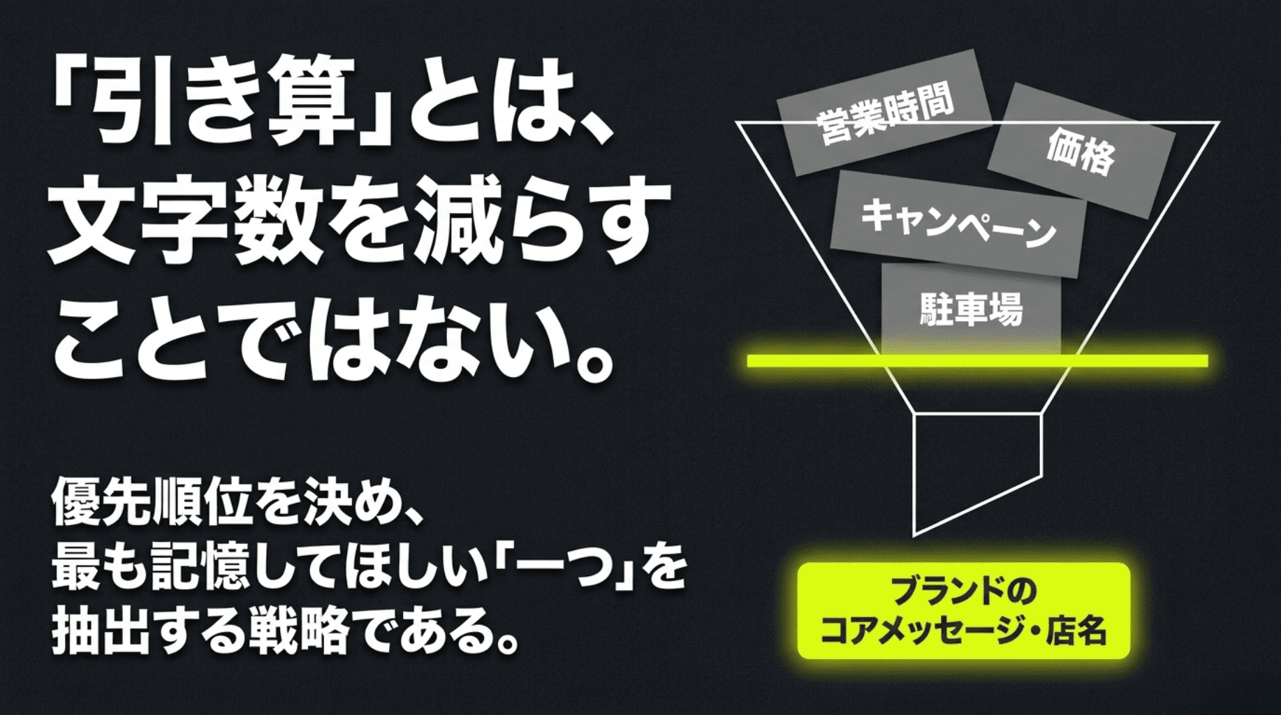 引き算とは文字数を減らすことではない
