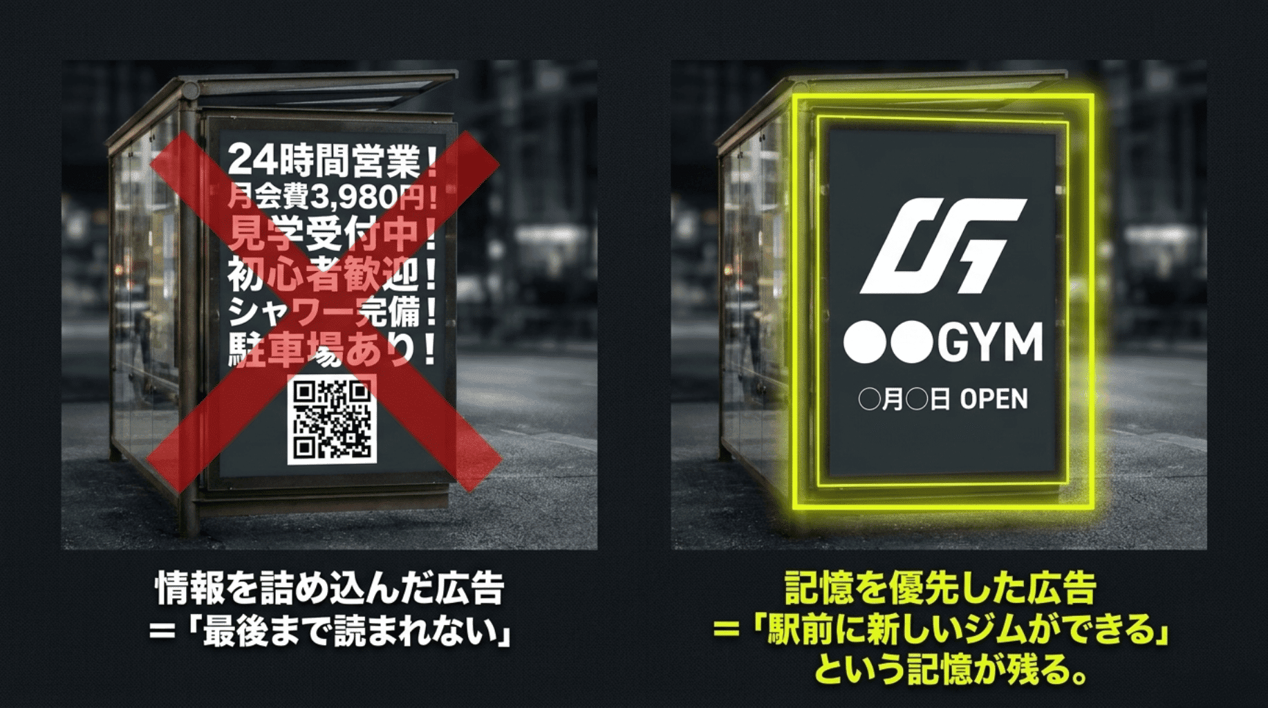 情報を詰め込んだ広告と記憶を優先した広告