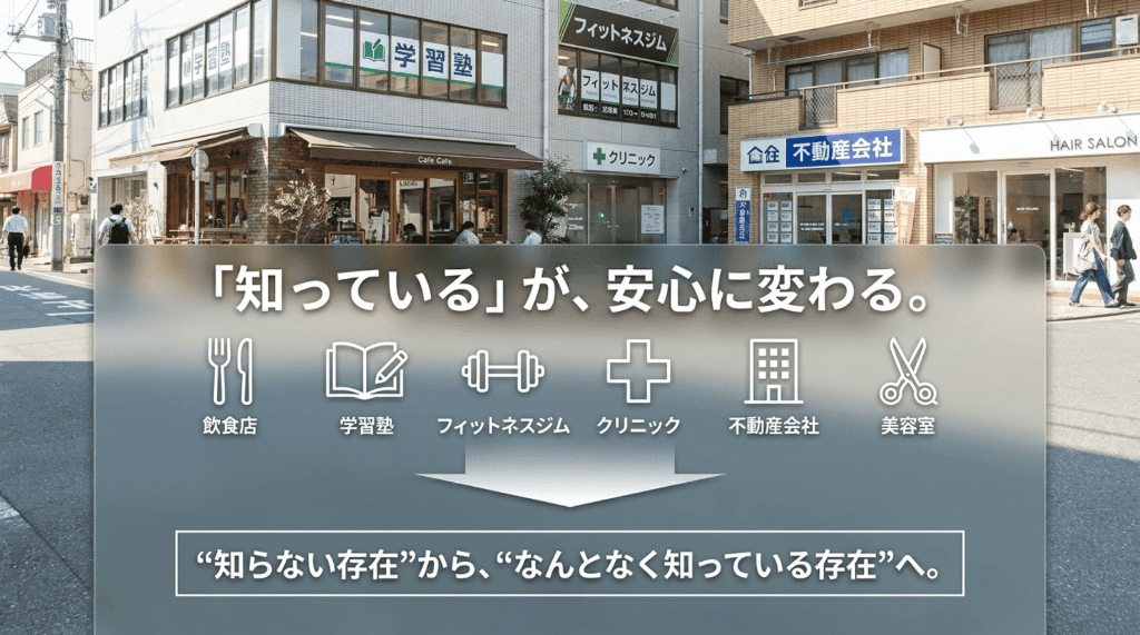 知っているが安心に変わる