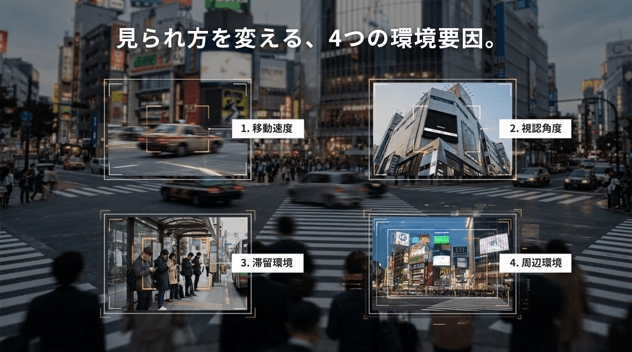 4見られ方を変える4つの環境要因 (1)