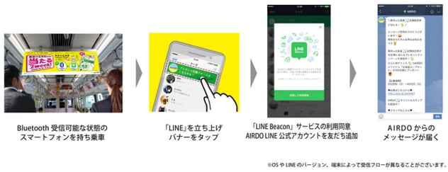 LINE交通広告.png