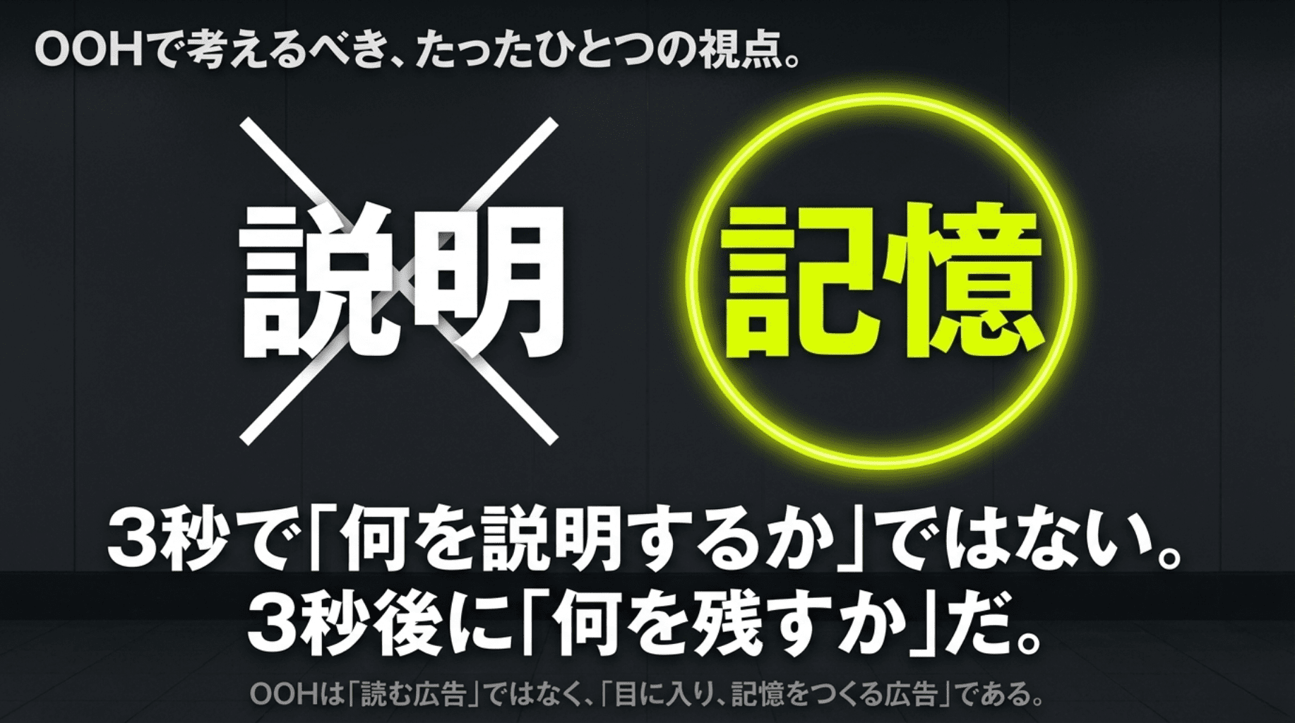 OOHで考えるべき