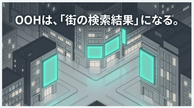 OOHは街の検索結果になる (1)