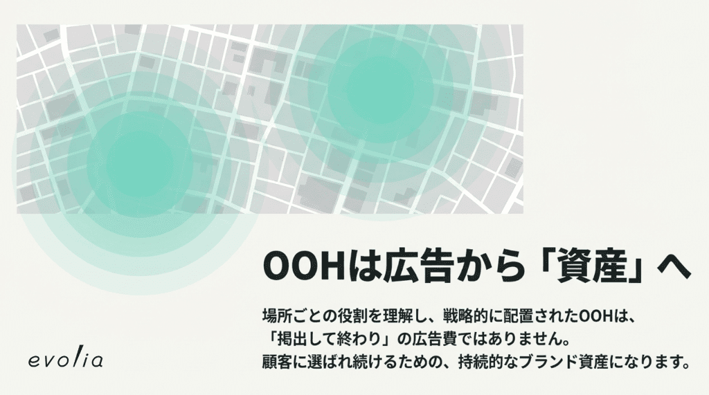 OOH_広告から資産へ (1)